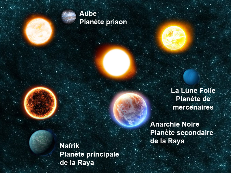 Système des quatre anarchies