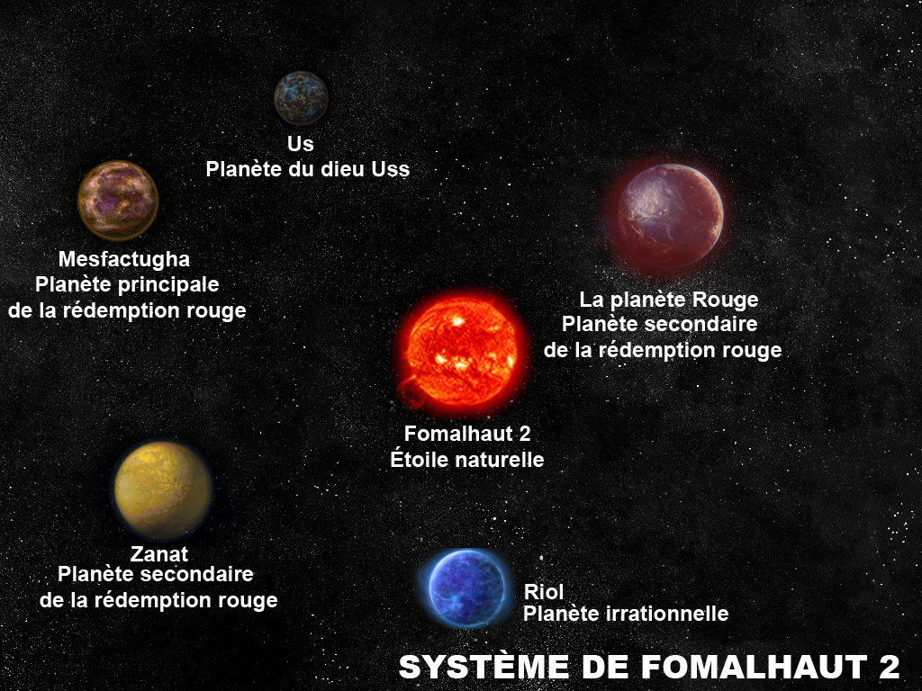 Système de Fomalhaut 2